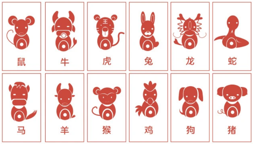 十二生肖